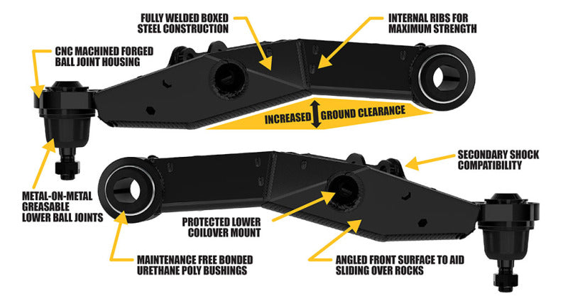 Datasheet
